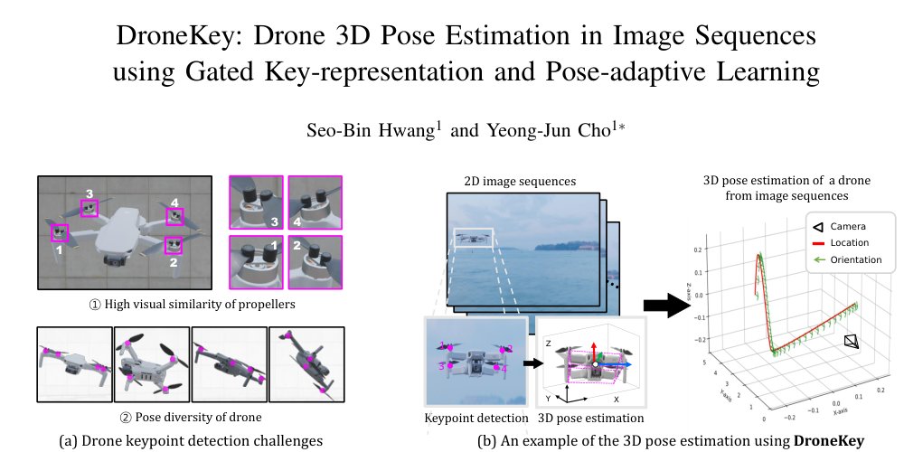 DroneKey: Drone 3D Pose Estimation in Image Sequences using Gated Key-representation and Pose-adaptive Learning Figure 1