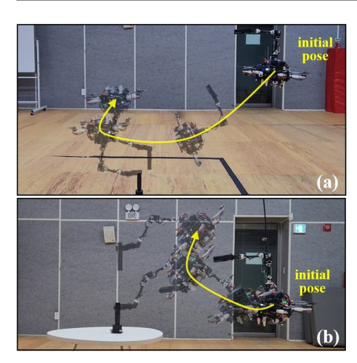 Autonomous Aerial Manipulation at Arbitrary Pose in SE(3) with Robust Control and Whole-body Planning Figure 1