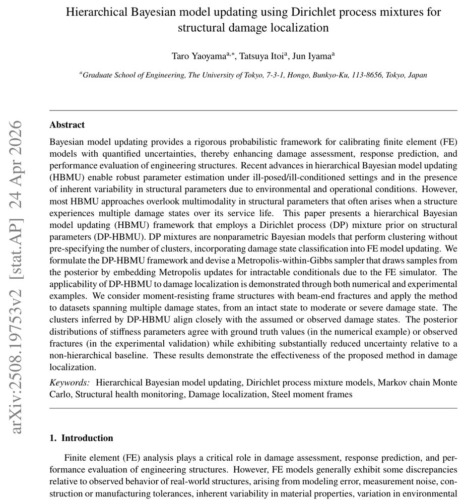Hierarchical Bayesian model updating using Dirichlet process mixtures for structural damage localization Figure 1