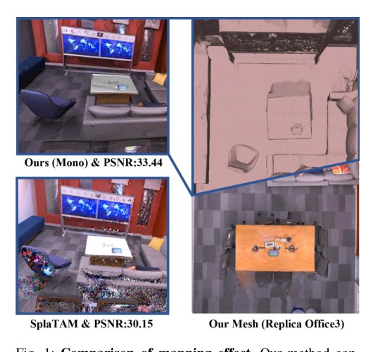 FGO-SLAM: Enhancing Gaussian SLAM with Globally Consistent Opacity Radiance Field Figure 1