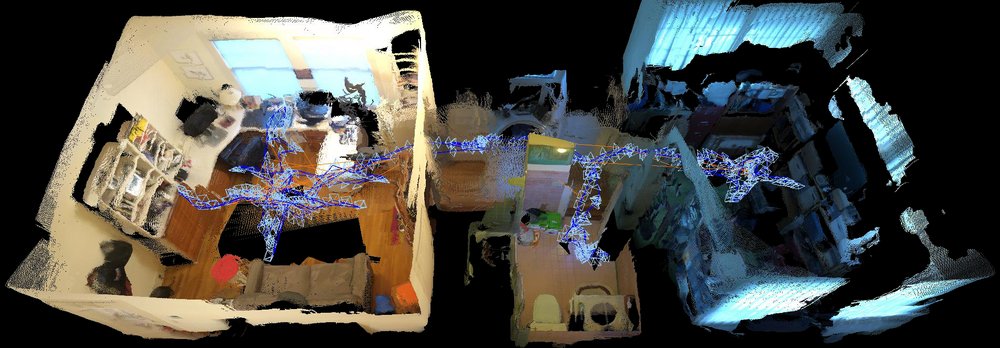 ViSTA-SLAM: Visual SLAM with Symmetric Two-view Association Figure 1