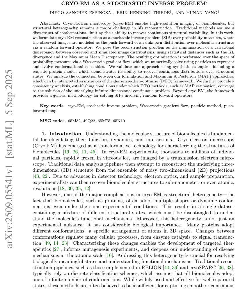 Cryo-EM as a Stochastic Inverse Problem Figure 1