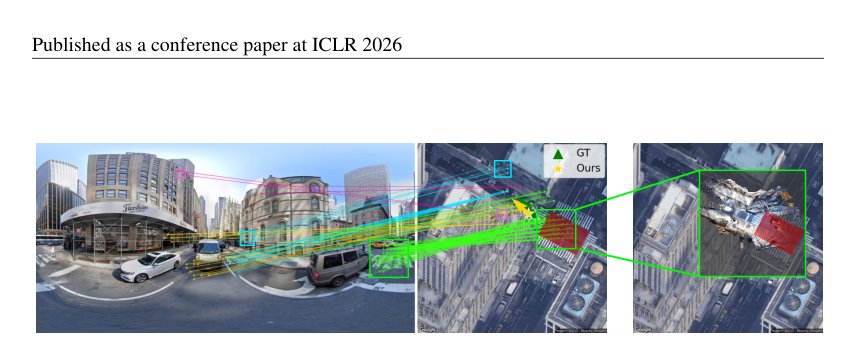 Loc $^2$ : Interpretable Cross-View Localization via Depth-Lifted Local Feature Matching Figure 1
