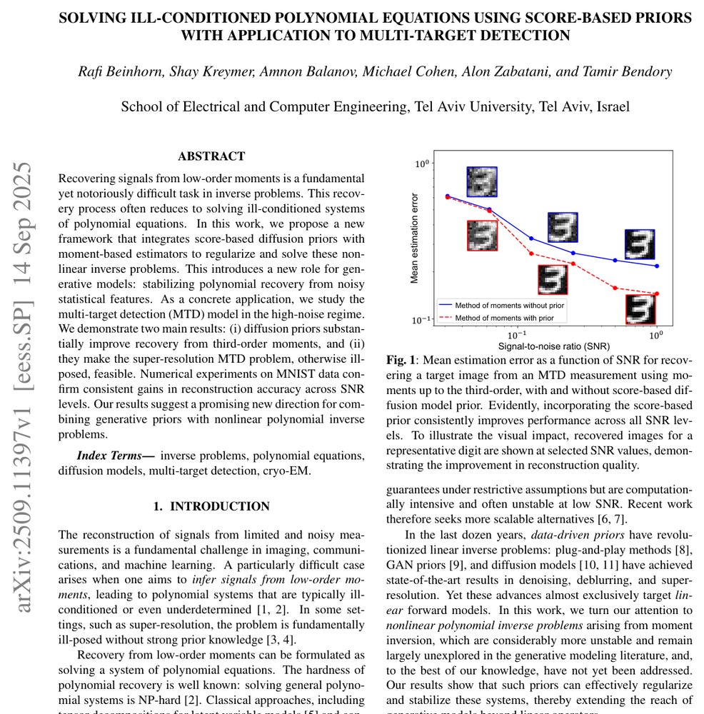 Solving ill-conditioned polynomial equations using score-based priors with application to multi-target detection Figure 1