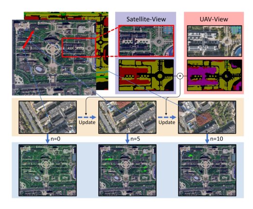 SWA-PF: Semantic-Weighted Adaptive Particle Filter for Memory-Efficient 4-DoF UAV Localization in GNSS-Denied Environments Figure 1