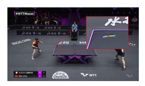 BlurBall: Joint Ball and Motion Blur Estimation for Table Tennis Ball Tracking Figure 1