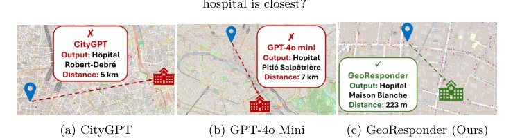 RoadMind: Towards a Geospatial AI Expert for Disaster Response Figure 1