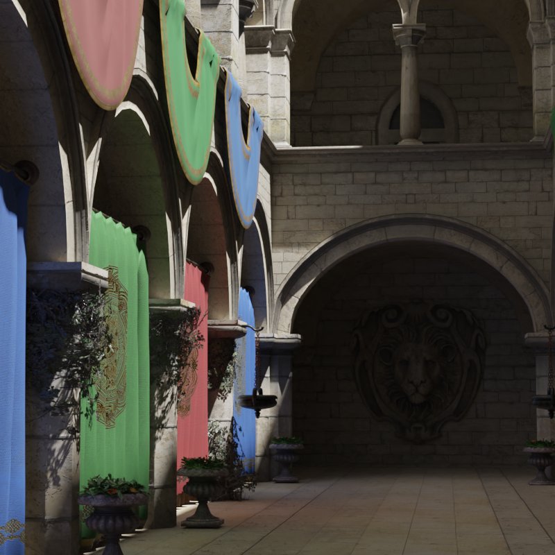 SeHDR: Single-Exposure HDR Novel View Synthesis via 3D Gaussian Bracketing Figure 1