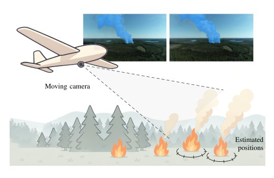 Finding 3D Positions of Distant Objects from Noisy Camera Movement and Semantic Segmentation Sequences Figure 1