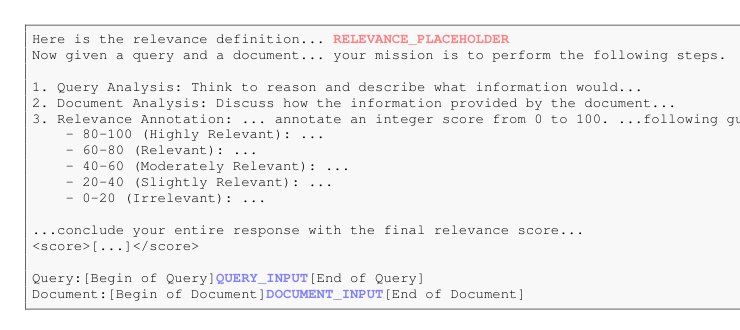 Retro: Optimizing LLMs for Reasoning-Intensive Document Retrieval Figure 1