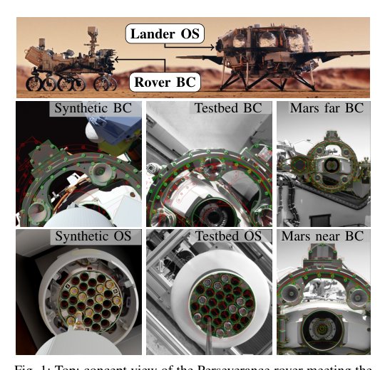 Robust Visual Localization in Compute-Constrained Environments by Salient Edge Rendering and Weighted Hamming Similarity Figure 1