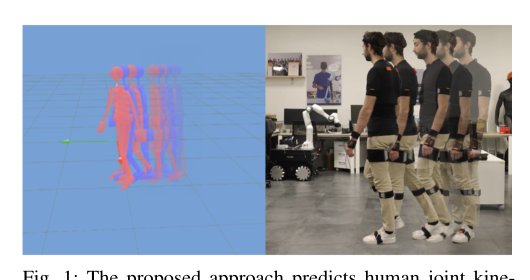 Physics-Informed Learning for Human Whole-Body Kinematics Prediction via Sparse IMUs Figure 1