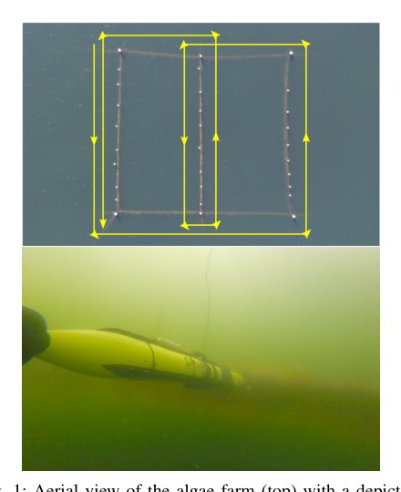 Side Scan Sonar-based SLAM for Autonomous Algae Farm Monitoring Figure 1