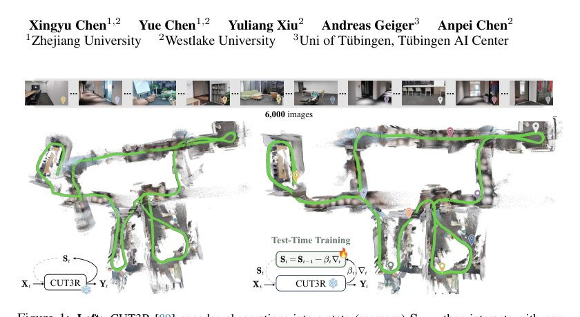 TTT3R: 3D Reconstruction as Test-Time Training Figure 1