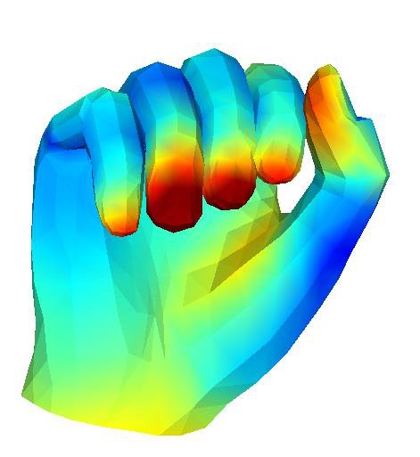 Affordance-Guided Diffusion Prior for 3D Hand Reconstruction Figure 1