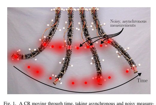 A Stochastic Framework for Continuous-Time State Estimation of Continuum Robots Figure 1