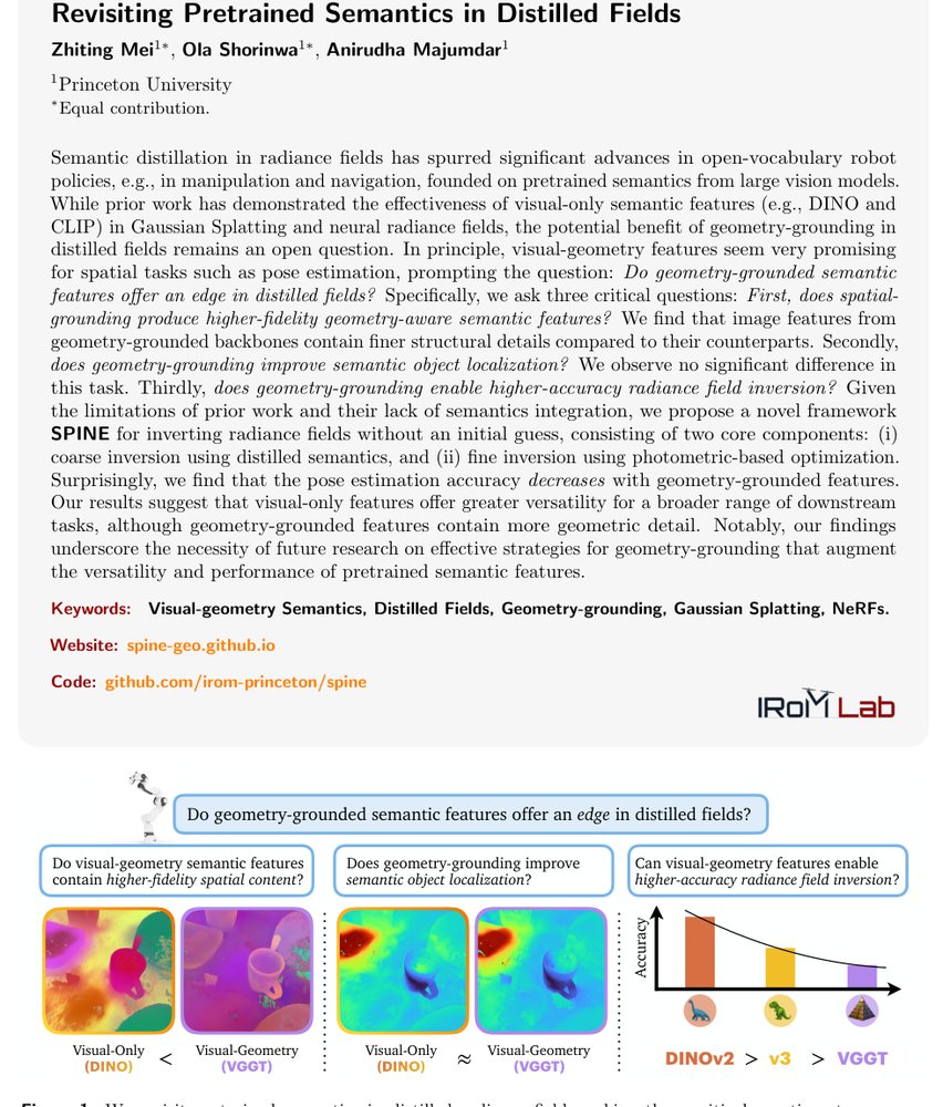 Geometry Meets Vision: Revisiting Pretrained Semantics in Distilled Fields Figure 1