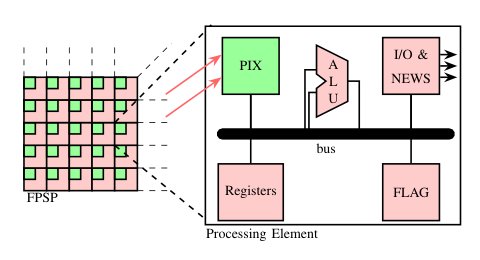 TCB-VIO: Tightly-Coupled Focal-Plane Binary-Enhanced Visual Inertial Odometry Figure 1