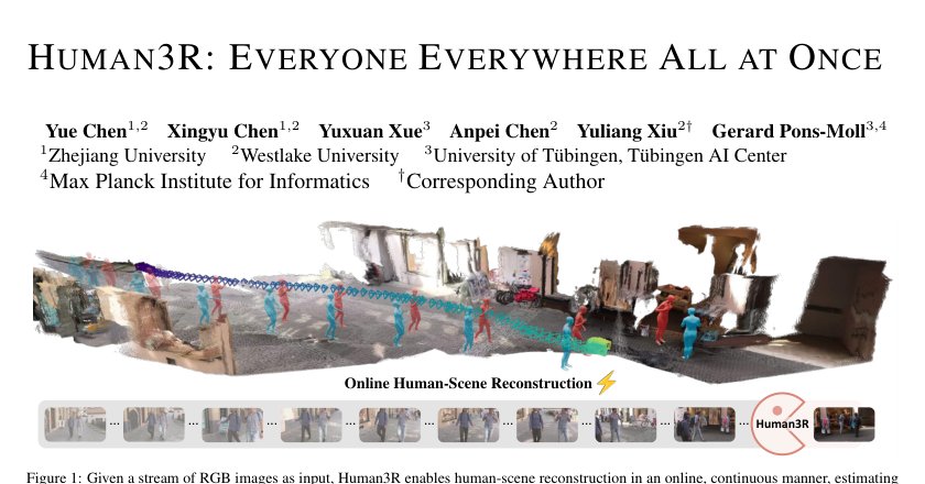 Human3R: Everyone Everywhere All at Once Figure 1