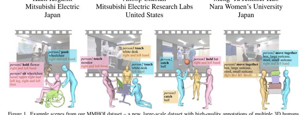 MMHOI: Modeling Complex 3D Multi-Human Multi-Object Interactions Figure 1