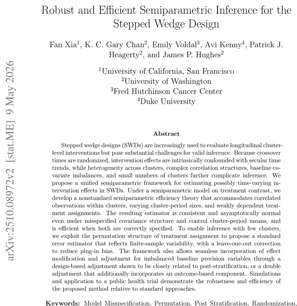 Robust and Efficient Semiparametric Inference for the Stepped Wedge Design Figure 1