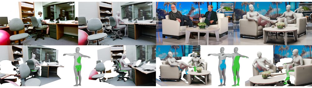 PhySIC: Physically Plausible 3D Human-Scene Interaction and Contact from a Single Image Figure 1