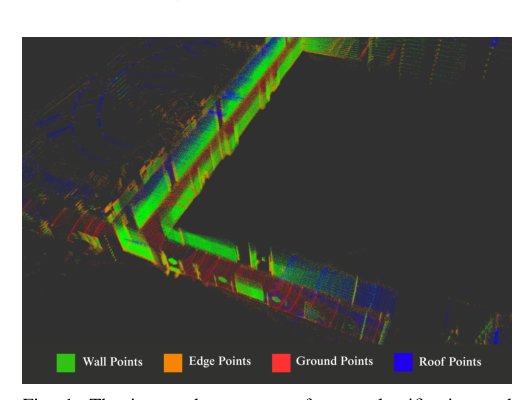 DAMM-LOAM: Degeneracy Aware Multi-Metric LiDAR Odometry and Mapping Figure 1