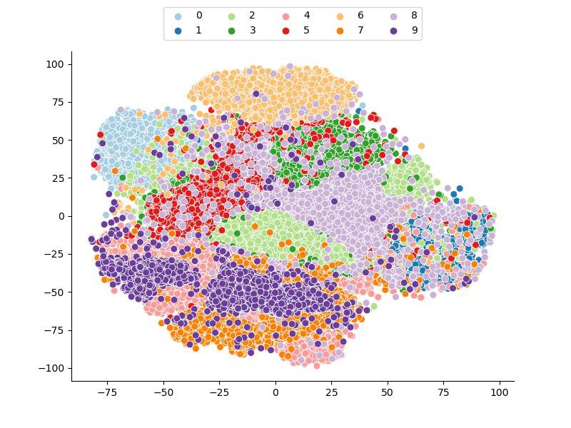 Rebalancing with Calibrated Sub-classes (RCS): A Statistical Fusion-based Framework for Robust Imbalanced Classification across Modalities Figure 1