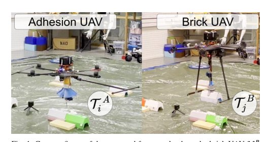 Autonomous Reactive Masonry Construction using Collaborative Heterogeneous Aerial Robots with Experimental Demonstration Figure 1