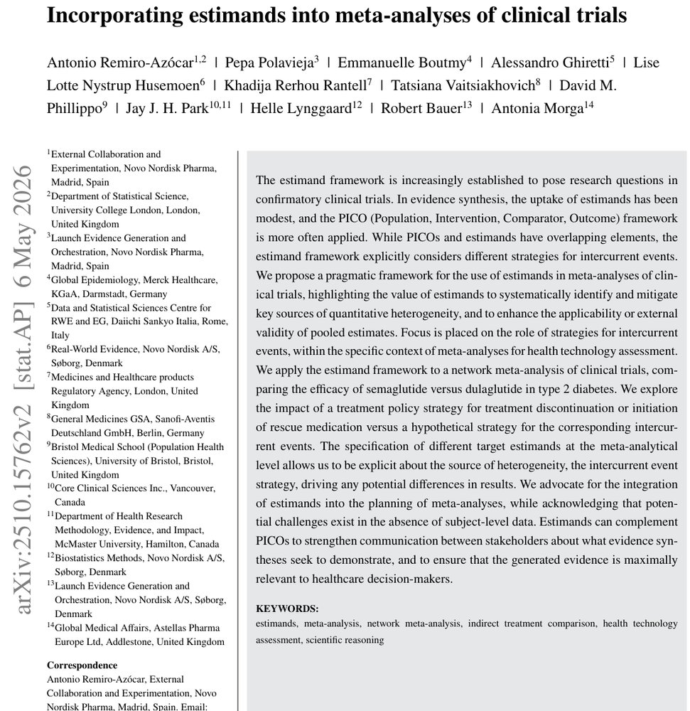 Incorporating estimands into meta-analyses of clinical trials Figure 1