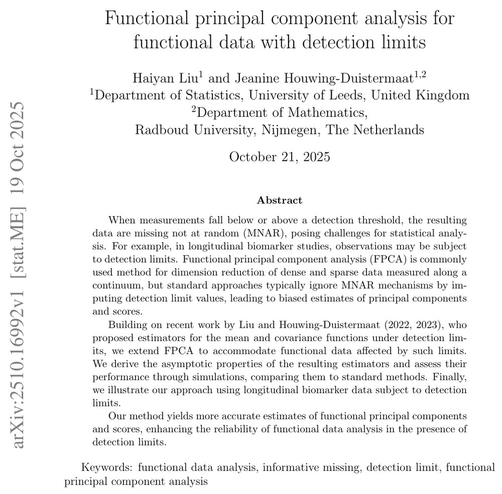 Functional principal component analysis for functional data with detection limits Figure 1
