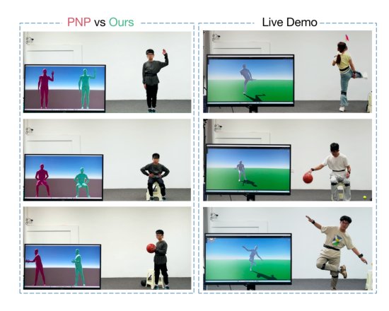 Shape-aware Inertial Poser: Motion Tracking for Humans with Diverse Shapes Using Sparse Inertial Sensors Figure 1