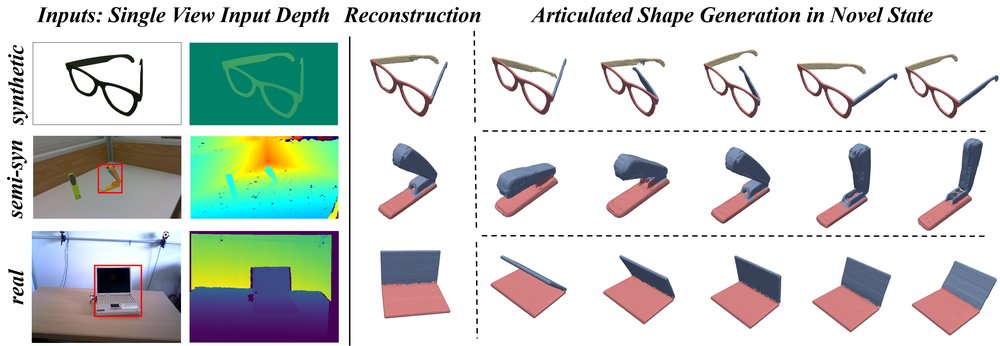 KineDiff3D: Kinematic-Aware Diffusion for Category-Level Articulated Object Shape Reconstruction and Generation Figure 1