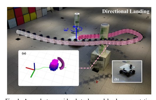Global-State-Free Obstacle Avoidance for Quadrotor Control in Air-Ground Cooperation Figure 1