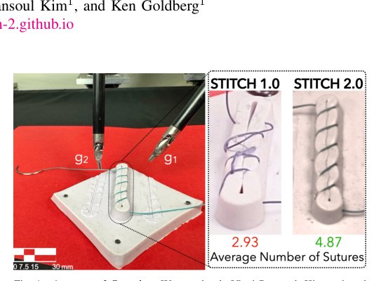 STITCH 2.0: Extending Augmented Suturing with EKF Needle Estimation and Thread Management Figure 1
