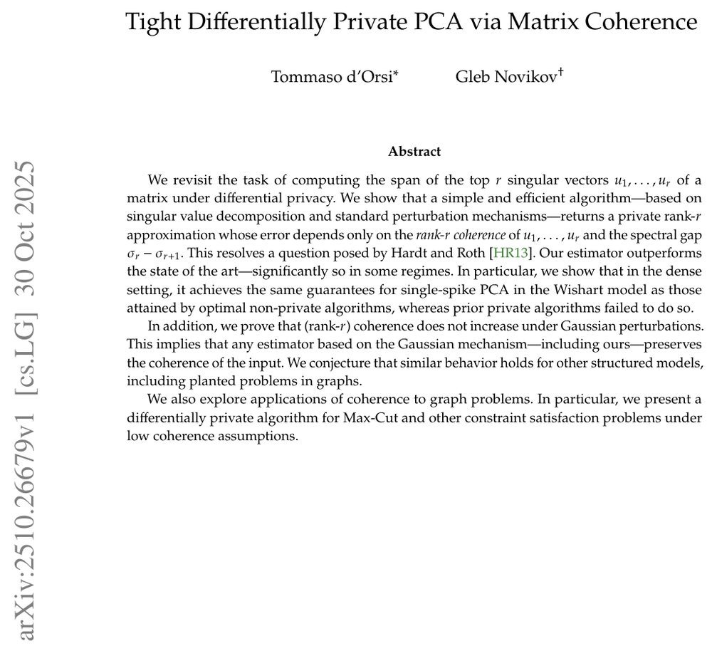 Tight Differentially Private PCA via Matrix Coherence Figure 1
