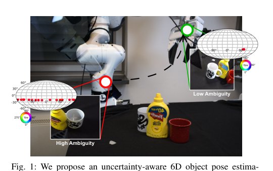 SE(3)-PoseFlow: Estimating 6D Pose Distributions for Uncertainty-Aware Robotic Manipulation Figure 1