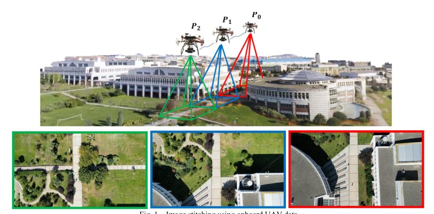 Aerial Image Stitching Using IMU Data from a UAV Figure 1
