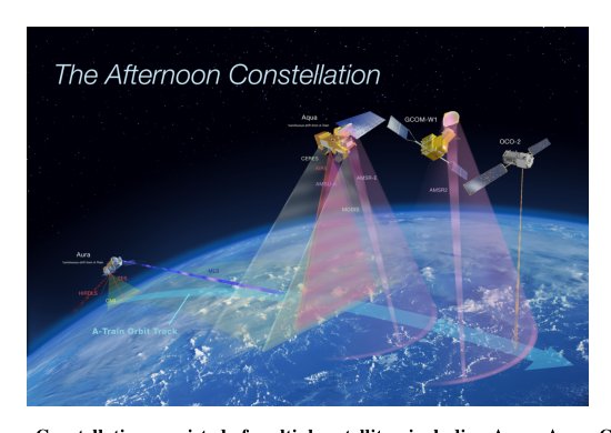 Information-Driven Fault Detection and Identification for Multi-Agent Spacecraft Systems: Collaborative On-Orbit Inspection Mission Figure 1