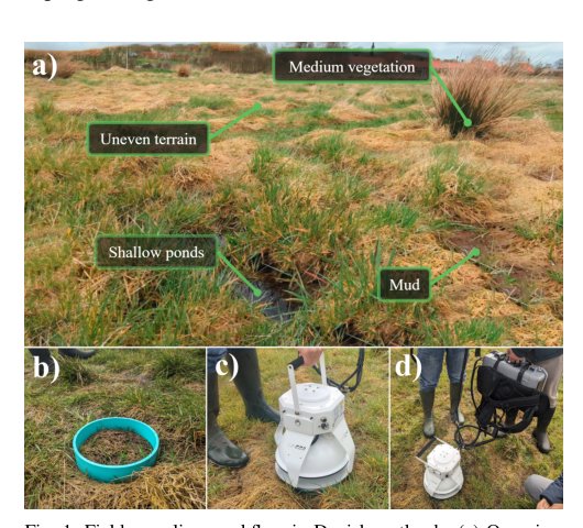 WetExplorer: Automating Wetland Greenhouse-Gas Surveys with an Autonomous Mobile Robot Figure 1