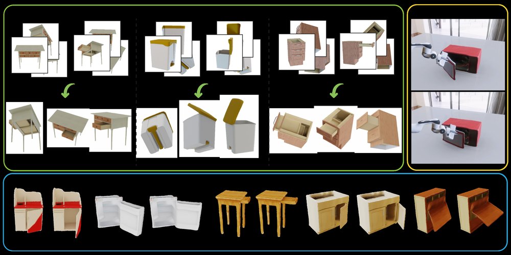 LARM: A Large Articulated-Object Reconstruction Model Figure 1