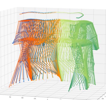 Scriboora: Rethinking Human Pose Forecasting Figure 1