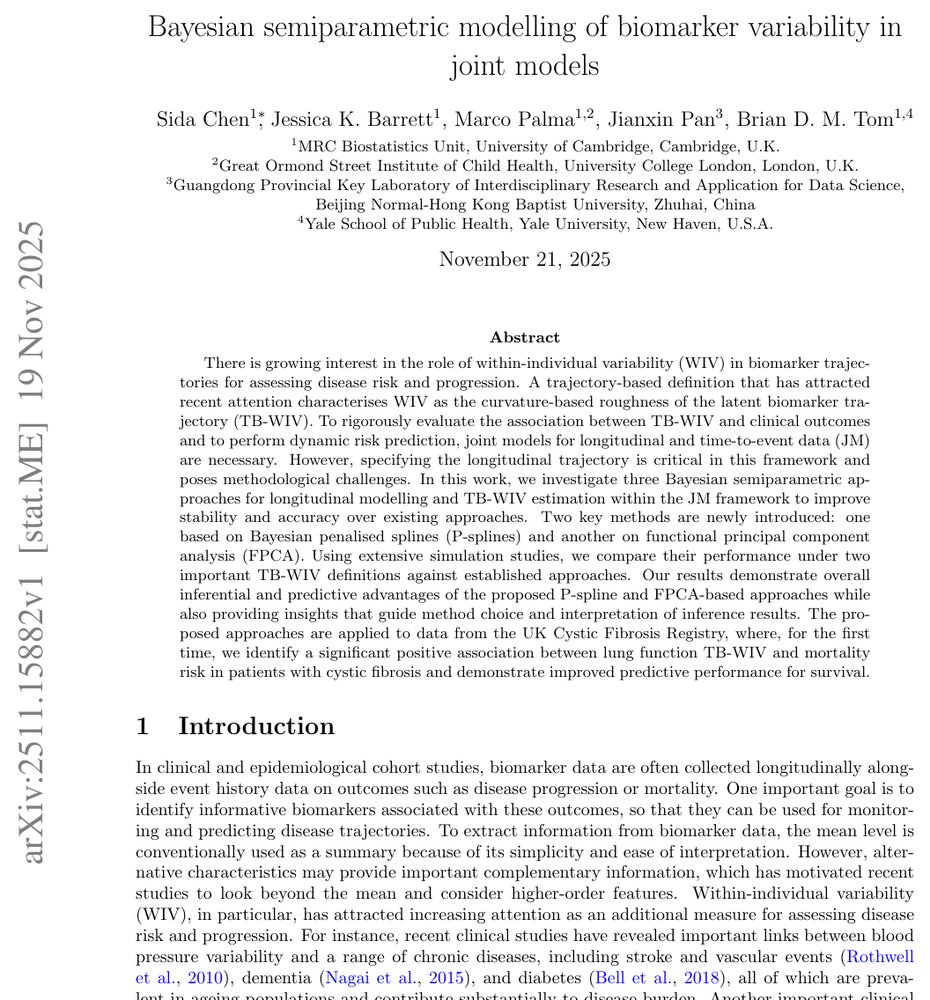 Bayesian semiparametric modelling of biomarker variability in joint models Figure 1