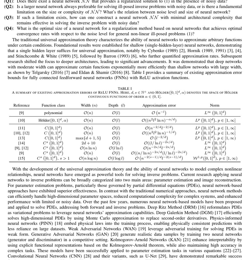 Shallow neural network yields regularization for ill-posed inverse problems Figure 1