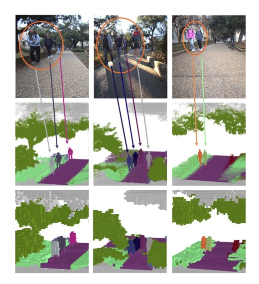 MobileOcc: A Human-Aware Semantic Occupancy Dataset for Mobile Robots Figure 1