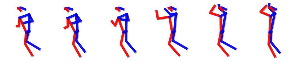 Robust Long-term Test-Time Adaptation for 3D Human Pose Estimation through Motion Discretization Figure 1