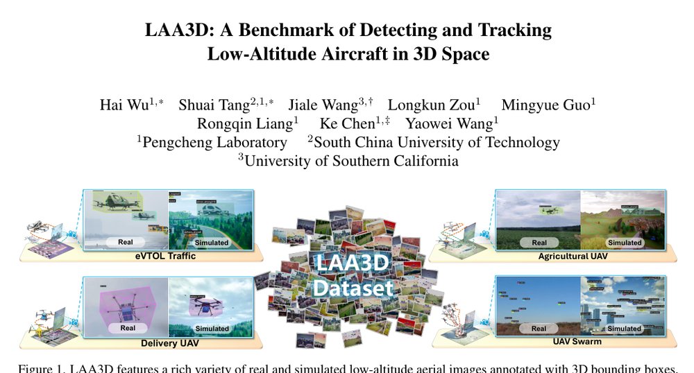 LAA3D: A Benchmark of Detecting and Tracking Low-Altitude Aircraft in 3D Space Figure 1