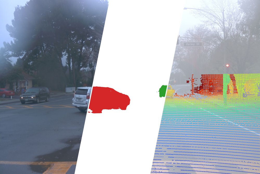 IDSplat: Instance-Decomposed 3D Gaussian Splatting for Driving Scenes Figure 1