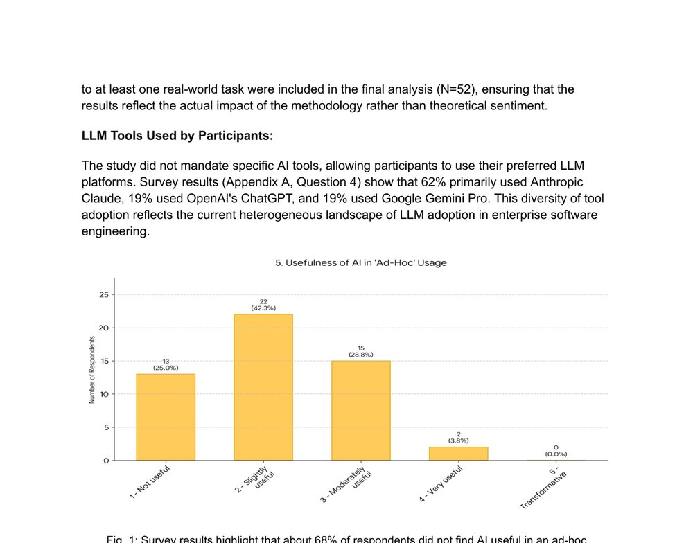 Beyond Greenfield: AI-Driven Productivity in Documentation and Brownfield Engineering Figure 1