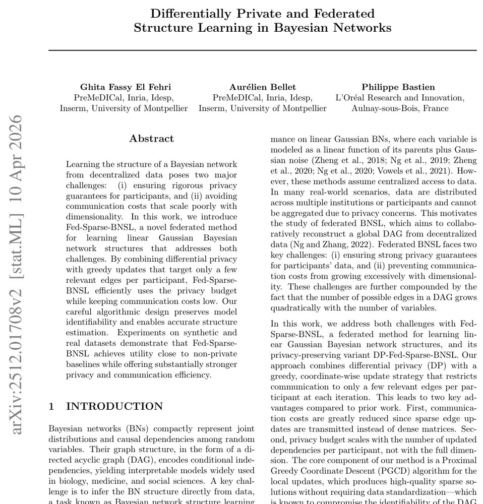 Differentially Private and Federated Structure Learning in Bayesian Networks Figure 1